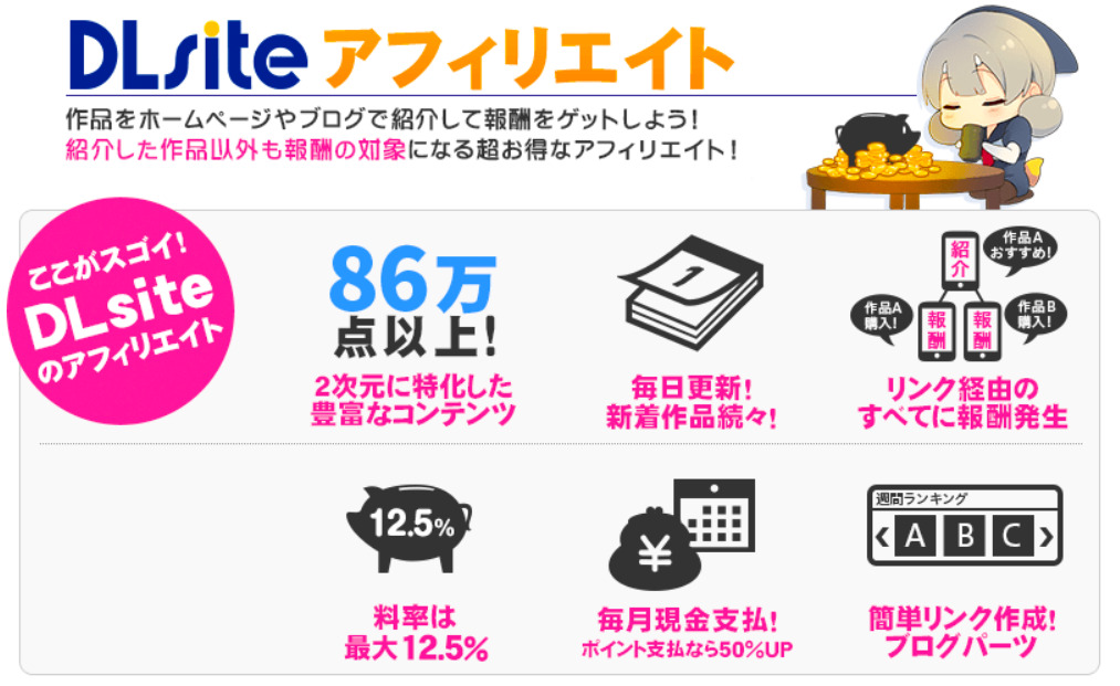 DLsiteアフィリエイトの始め方。リンク作成から貼り付け方法まで解説